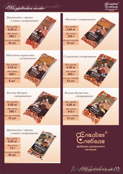 Ищем Дистрибьютора в Узбекистане - Изображение #5, Объявление #467879