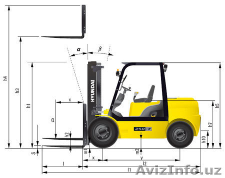 Продам автопогрузчики HYUNDAI (Южная Корея) - Изображение #10, Объявление #534544
