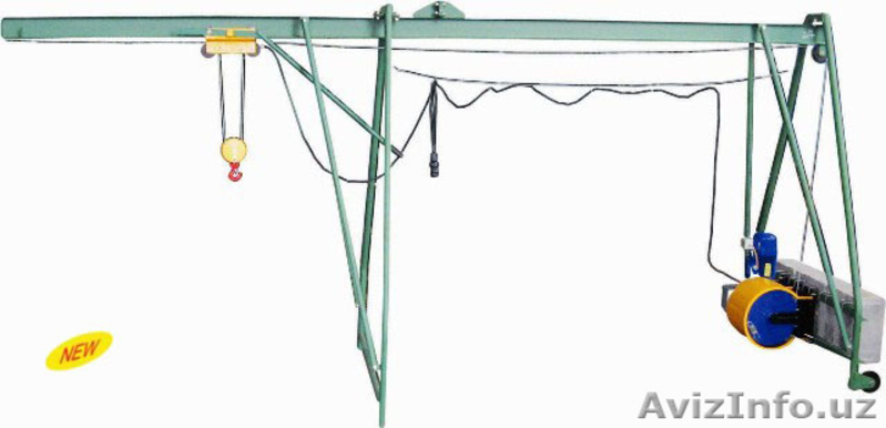 Строительное оборудование из г.Москва-самовывоз - Изображение #3, Объявление #693832