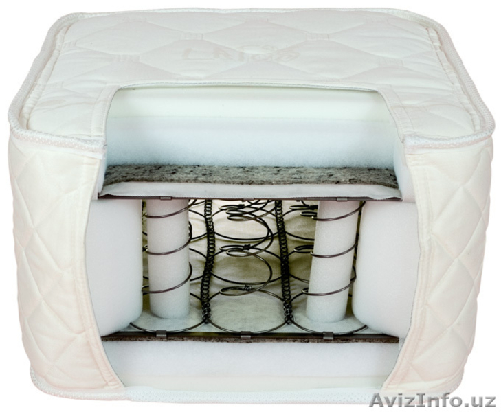 Профессиональное изготовление ортопедических матрасов998946413358 - Изображение #4, Объявление #754775