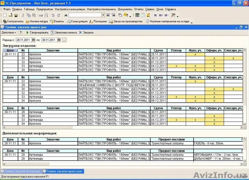 Программа «BON SENS» - Автоматизация производственного процесса наружной рекламы - Изображение #4, Объявление #806460