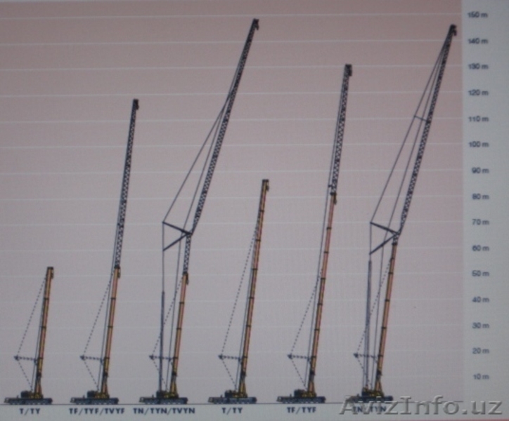 Продам. Автокран Liebherr г/п.: 500т. Mодель: LTM1500-8.1 - Изображение #4, Объявление #897401