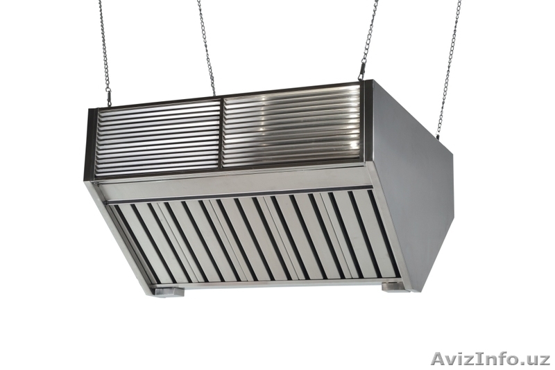 Пищевое оборудование - Изображение #3, Объявление #1017562