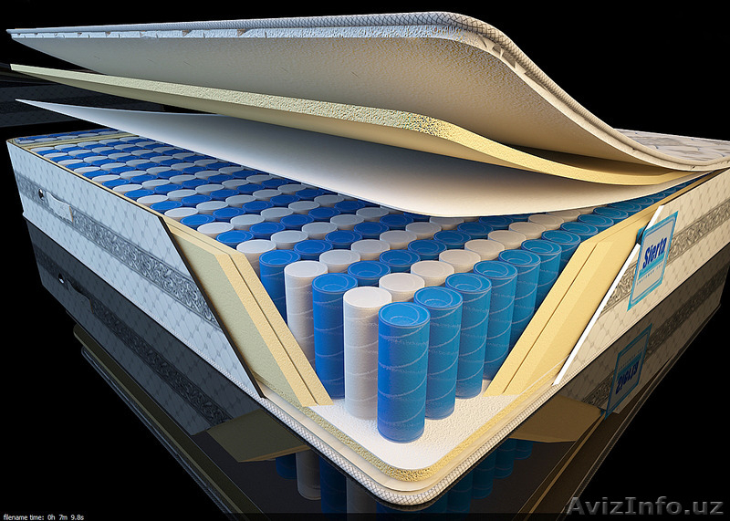 Ортопедические и Анотамические матрацы ( Sierta) - Изображение #4, Объявление #1092086