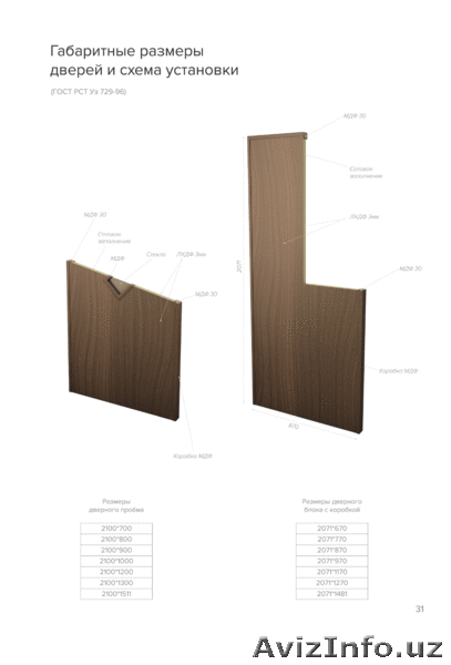 Orient-Mebel. Межкомнатные двери от производителя! - Изображение #8, Объявление #1128820