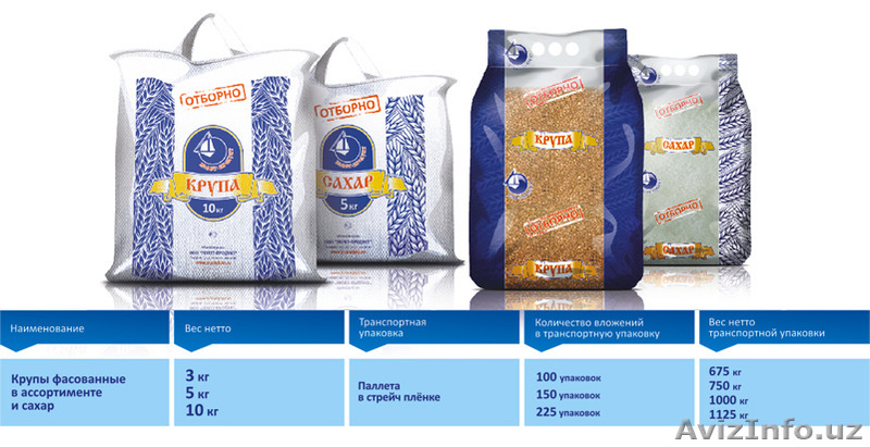 ПТК Коллекция Гарниров - Изображение #7, Объявление #1148409