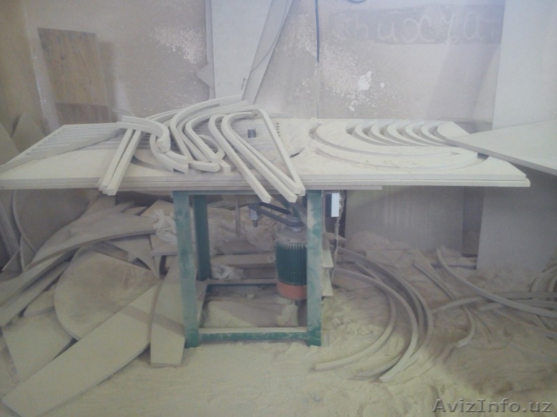 ГОРЯЧЕЕ ПРЕДЛОЖЕНИЕ: «ГОТОВЫЙ БИЗНЕС ПОД КЛЮЧ!» - Изображение #3, Объявление #1176696