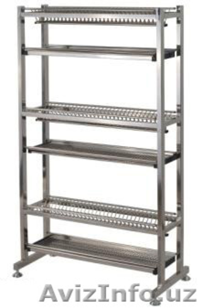 Оборудование из нержавеющей стали для кухонь и пищевых производств: - Изображение #3, Объявление #1236467