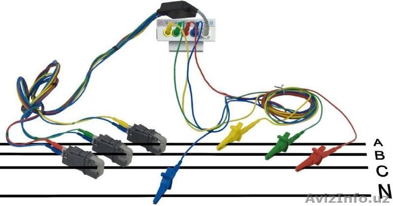 ЭНЕРГОАУДИТ, исследоание электросетей, выявление источников искажений. - Изображение #3, Объявление #1228986