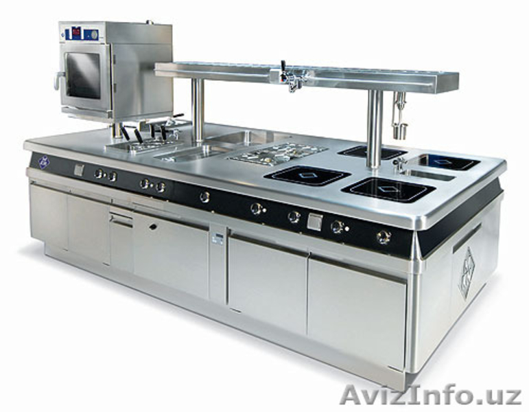 Профессиональное ресторанное оборудование - Изображение #7, Объявление #1312092