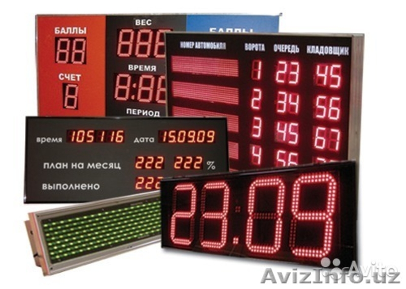 Вывеска-бегущая строка-видеоэкран - Изображение #3, Объявление #1336228