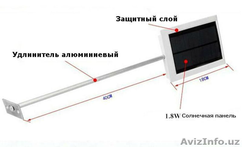 Светодиодные светильники на солнечных батареях - Изображение #4, Объявление #1350534