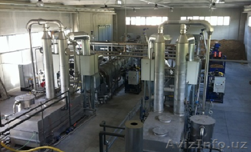 теплоэлектростанция,газогенератор,мини-тэц на биомассе 500 квт - Изображение #7, Объявление #1346485