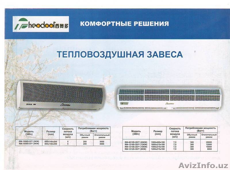 Тепловоздушные завесы  1800 мм  - Изображение #3, Объявление #1352798