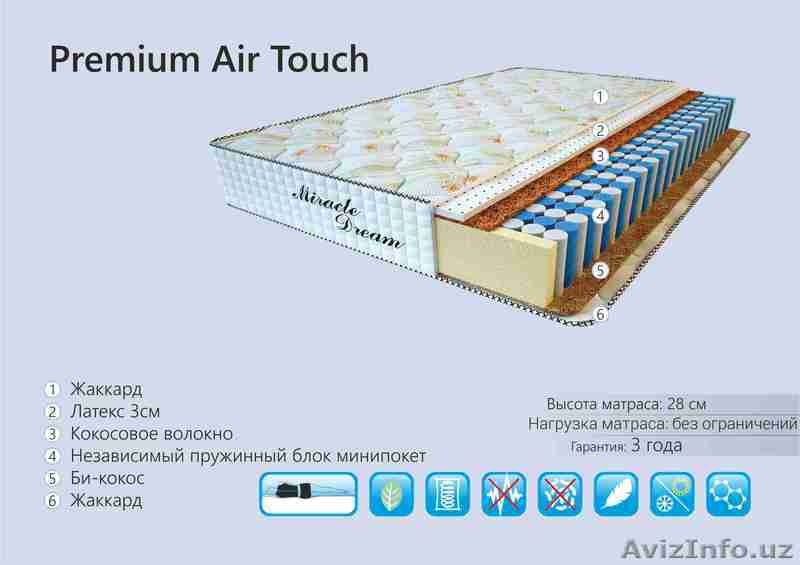 Мир Матрасов - профессиональные матрасы всех видов. - Изображение #4, Объявление #560441