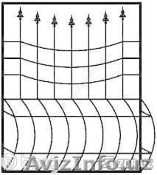 Куплю — Акфа, Рамы, Двери, Половые Доски, Дсп, Паркет, Шифер, Железные — Двери и - Изображение #5, Объявление #1407405