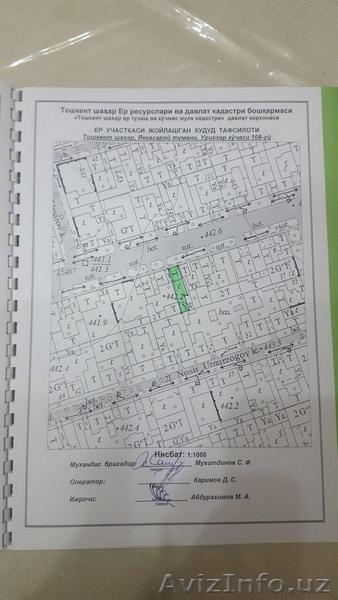 Дом По имени Уй - Изображение #3, Объявление #1438901