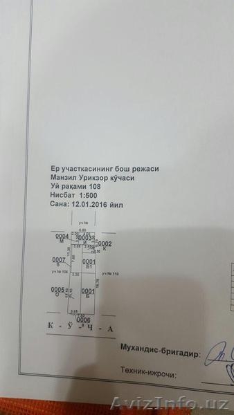 Дом По имени Уй - Изображение #4, Объявление #1438901