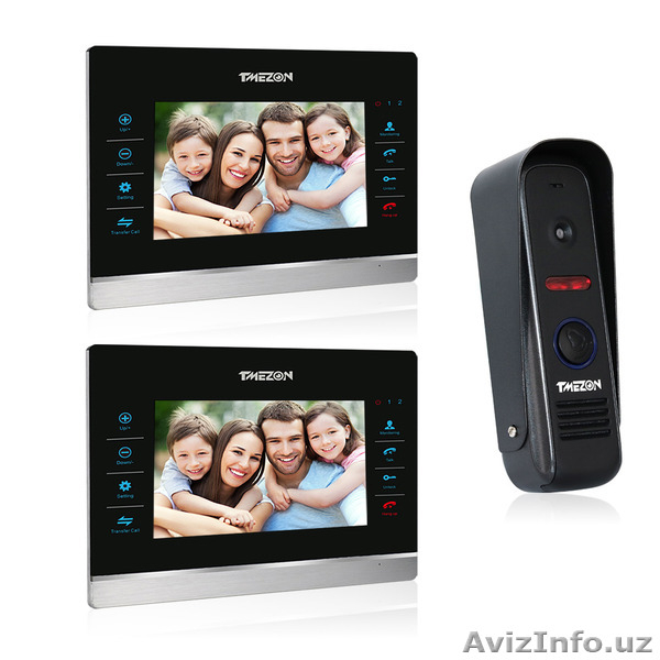 сотрудничество о системе видеонаблюдения от китайского производителя - Изображение #2, Объявление #1454795