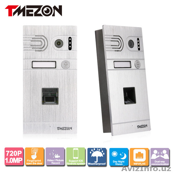 сотрудничество о системе видеонаблюдения от китайского производителя - Изображение #4, Объявление #1454795