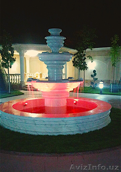 Строительство бассейнов,фонтанов, водопадов, прудов! Качественно!  - Изображение #3, Объявление #1449730