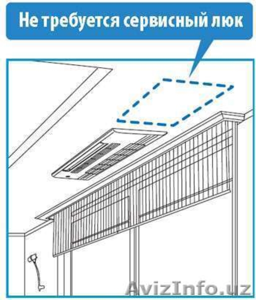 Кассетные и канальные кондиционеры,чиллеры,VRF системы.York,Hitachi - Изображение #8, Объявление #1469115
