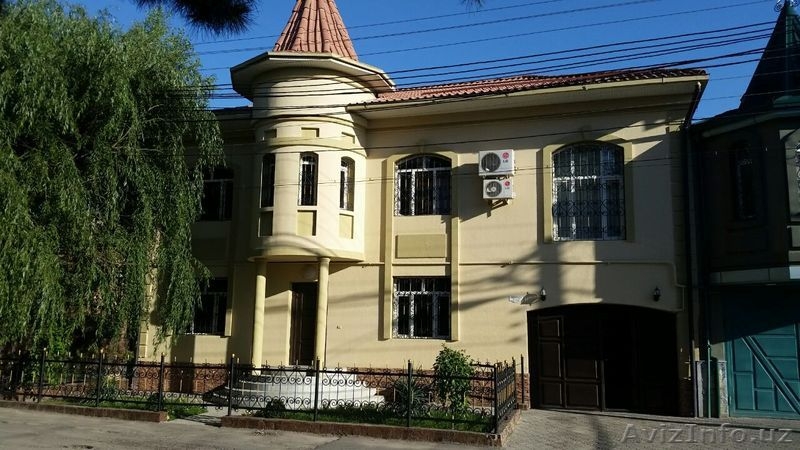 Супер ЕВРО дом!!! сдается в аренду! - Изображение #3, Объявление #1462763