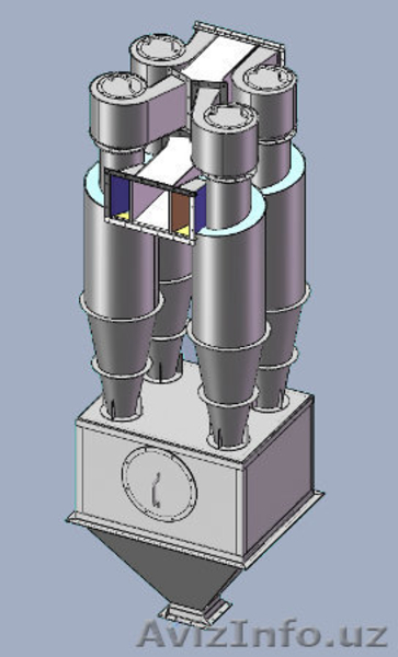 Циклон (Пылеуловитель) - Изображение #4, Объявление #1468338
