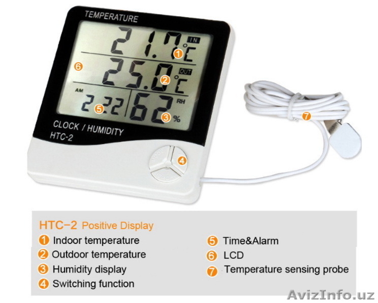 Гигрометр HTC-2 нового поколения - Изображение #3, Объявление #1461109
