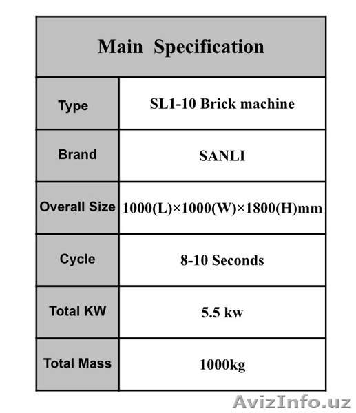 Гидравлическое оборудование для изготовления Кирпичей  и Брусчаток   - Изображение #6, Объявление #1463896