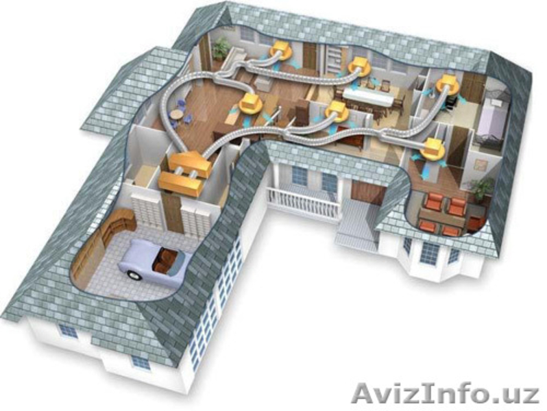 VRF Системы York. - Изображение #4, Объявление #1469114