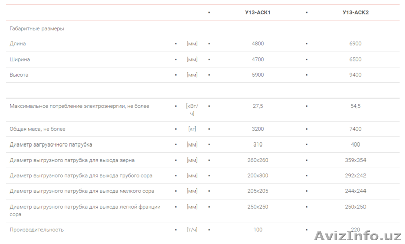 Сепаратор зерновой У13-АСК - Изображение #3, Объявление #1461850