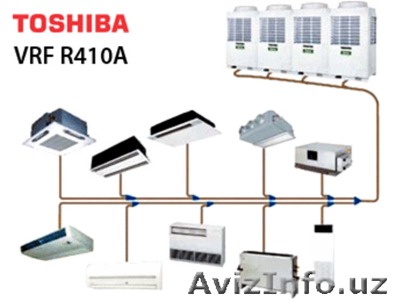 Кассетные и канальные кондиционеры,чиллеры,VRF системы.York,Hitachi - Изображение #6, Объявление #1469115
