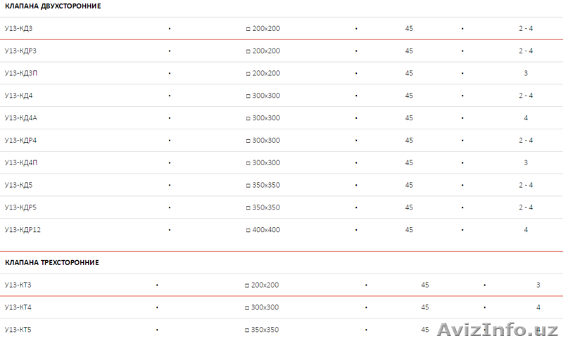 У13-К Клапана перекидные - Изображение #5, Объявление #1461886