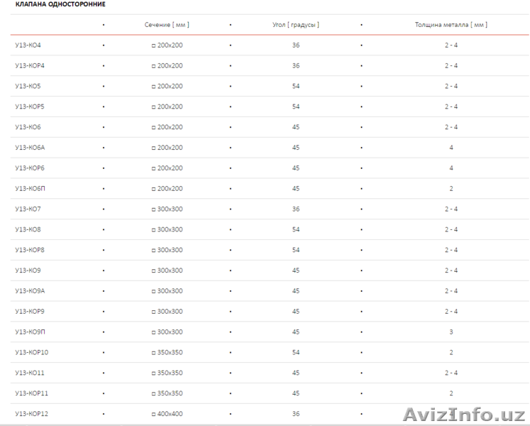 У13-К Клапана перекидные - Изображение #3, Объявление #1461886