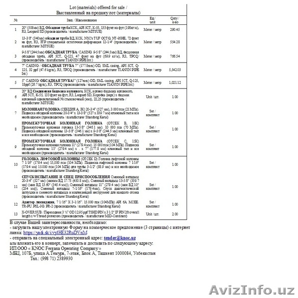 Обсадные трубы и другие буровые материалы  - Изображение #5, Объявление #1478934