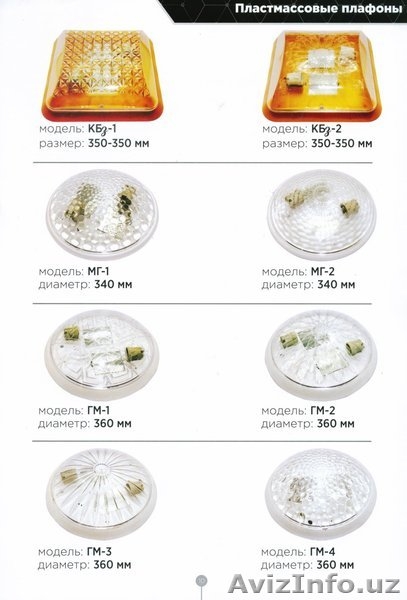 Пластмассовые плафоны для стен и потолка  - Изображение #6, Объявление #1511689