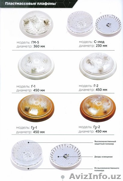 Пластмассовые плафоны для стен и потолка  - Изображение #7, Объявление #1511689