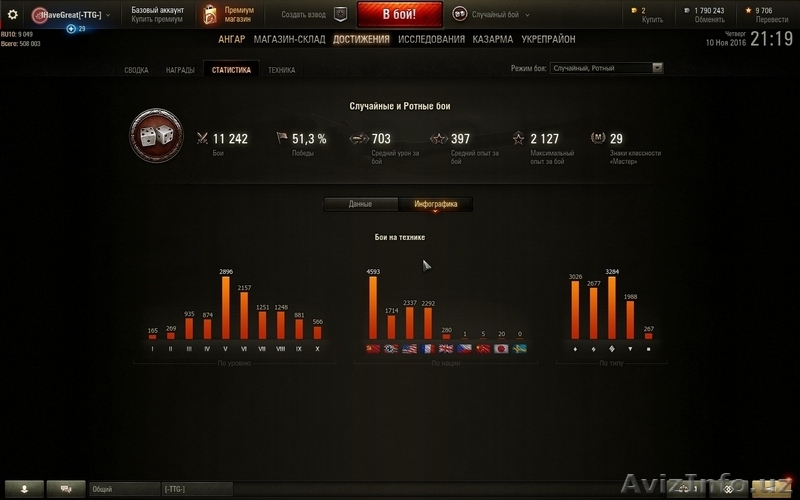 Продам Аккаунт в игре World of Tanks. - Изображение #7, Объявление #1506795