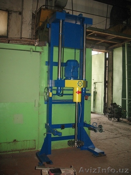 Диссольвер пристенный от производителя! - Изображение #3, Объявление #1532965