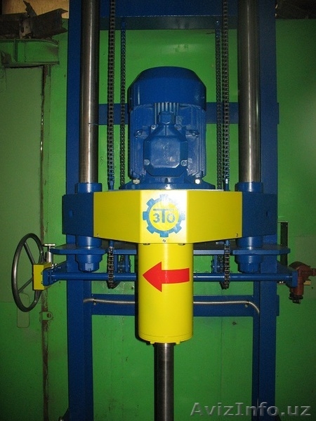 Диссольвер пристенный от производителя! - Изображение #4, Объявление #1532965