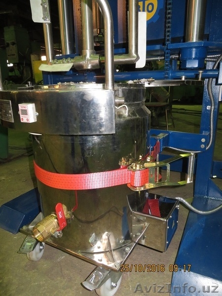 Диссольвер пристенный от производителя! - Изображение #8, Объявление #1532965