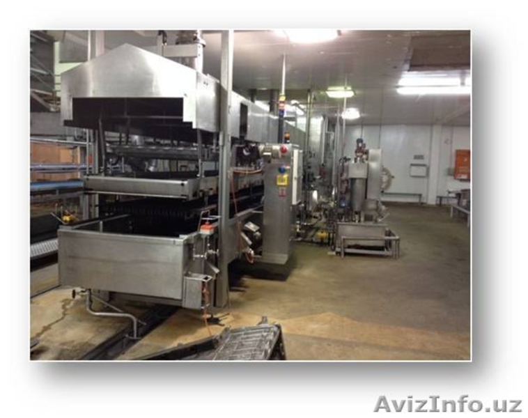 Оборудование для вашего бизнеса "под ключ" - Изображение #5, Объявление #1529374