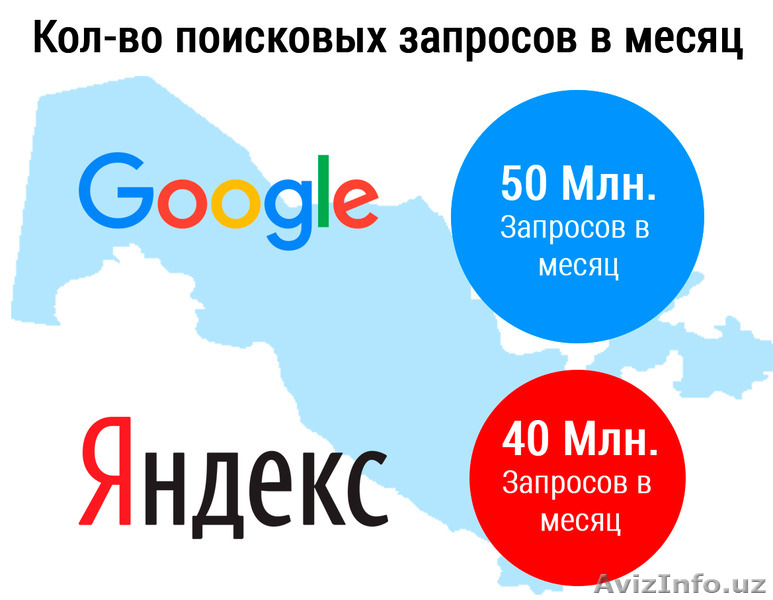 За рекламой в интернете обращаются к нам - Изображение #3, Объявление #1540672