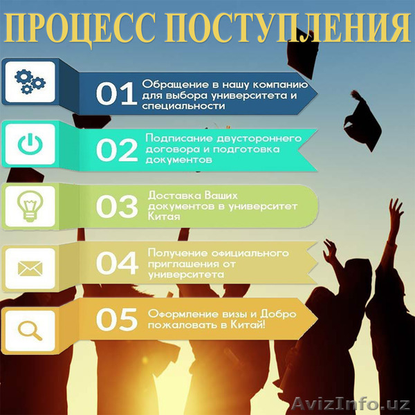 Бесплатное обучение в Китае - Изображение #3, Объявление #1561567