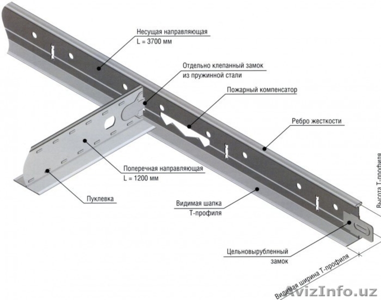 Подвесная система для потолка - Изображение #4, Объявление #1565464