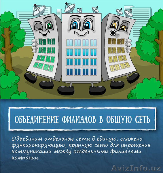 SMART NETWORK TECHNOLOGIES - IT-решения для вас и вашего бизнеса. - Изображение #5, Объявление #1572394