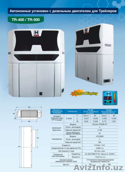 Изотермические фургоны (бескаркасные) и рефрижераторное оборудование (Корея) - Изображение #9, Объявление #1588317