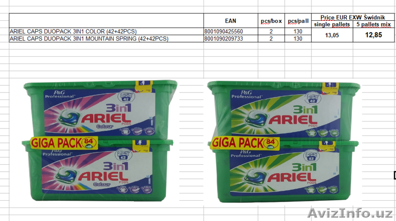 Бытовая химия Henkel, P&G, Colgate, Unilever - Изображение #3, Объявление #1590677