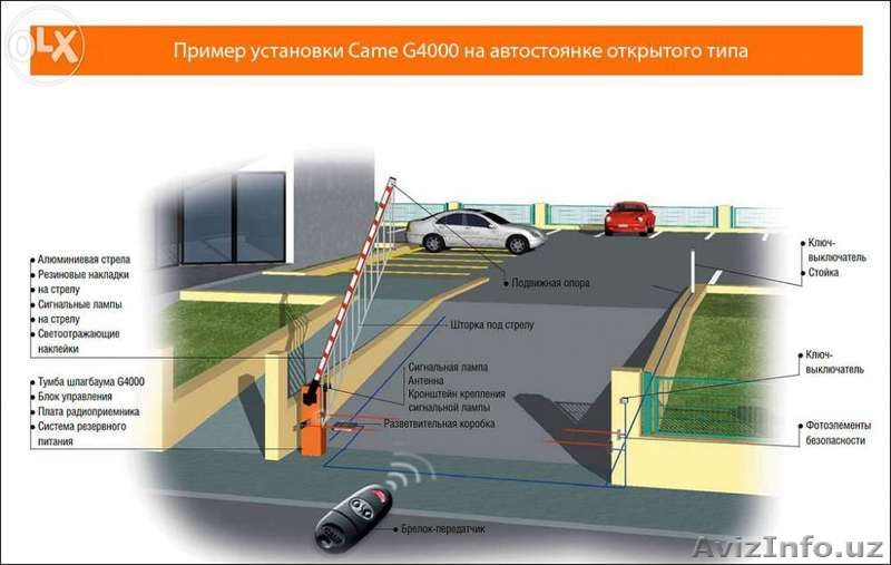 Шлагбаум до 8 м - Изображение #4, Объявление #1601660